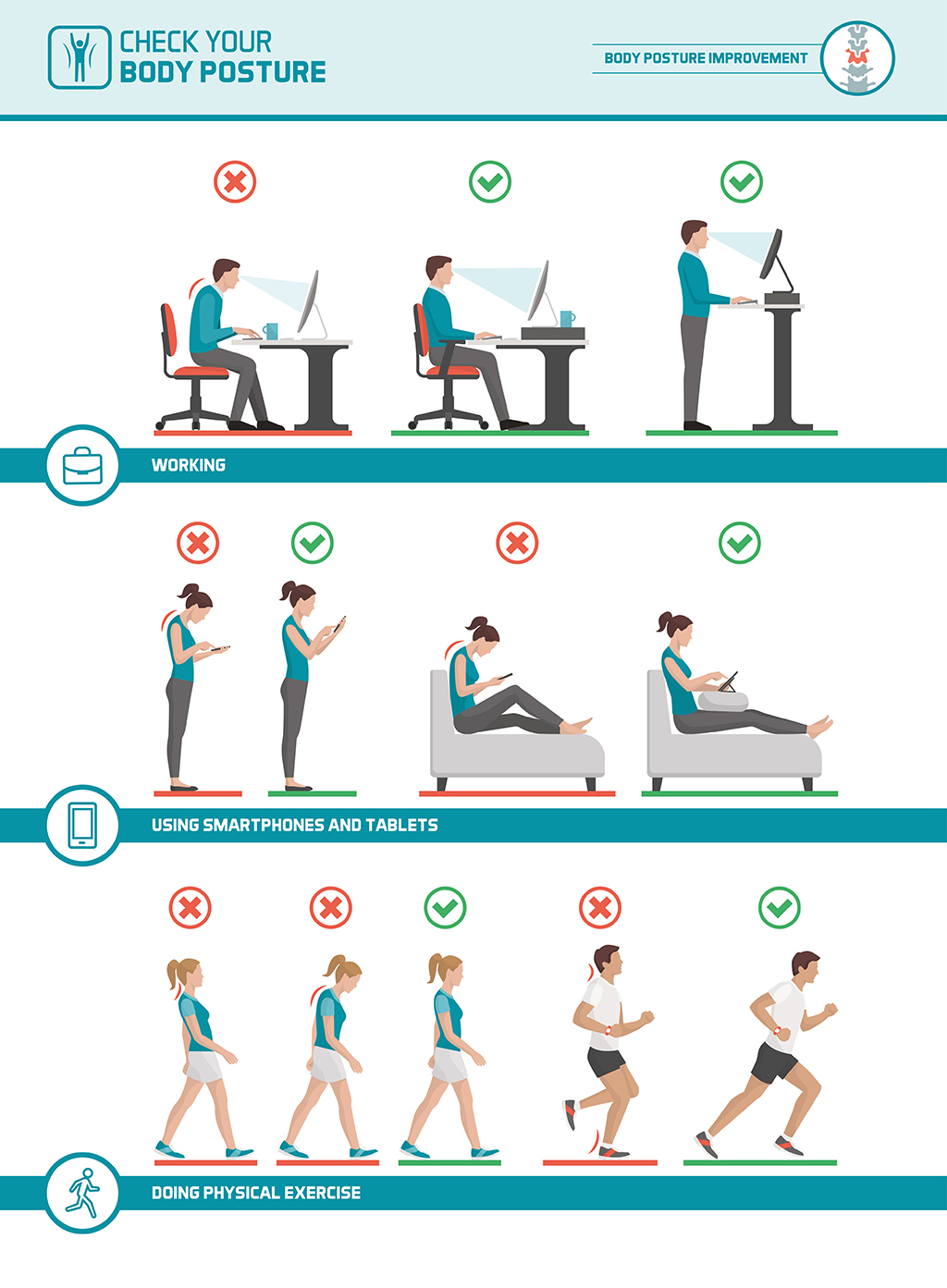 Neck Pain | The Importance of Proper Diagnosis